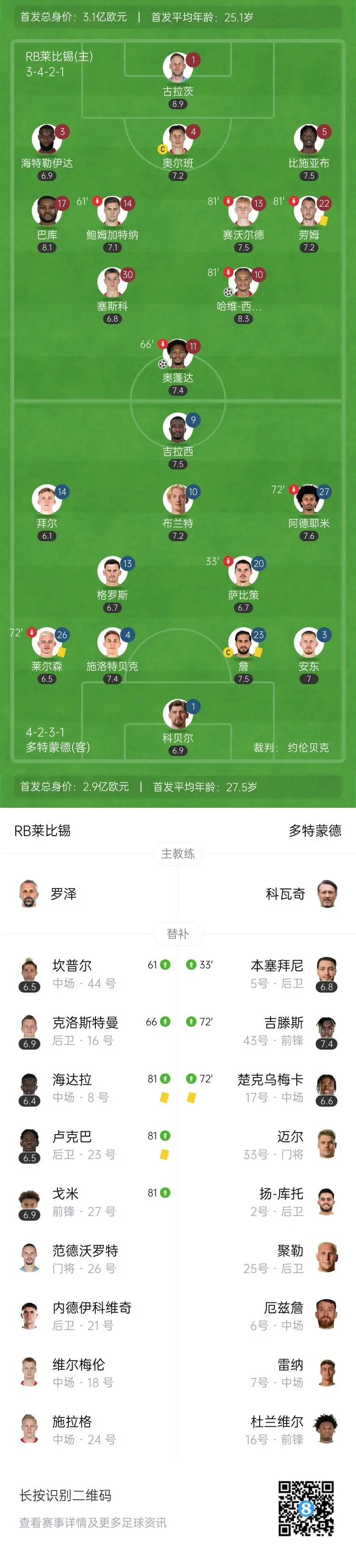 雷速-多特蒙德主场大胜，重回德甲榜首位置-第1张图片-雷速官网