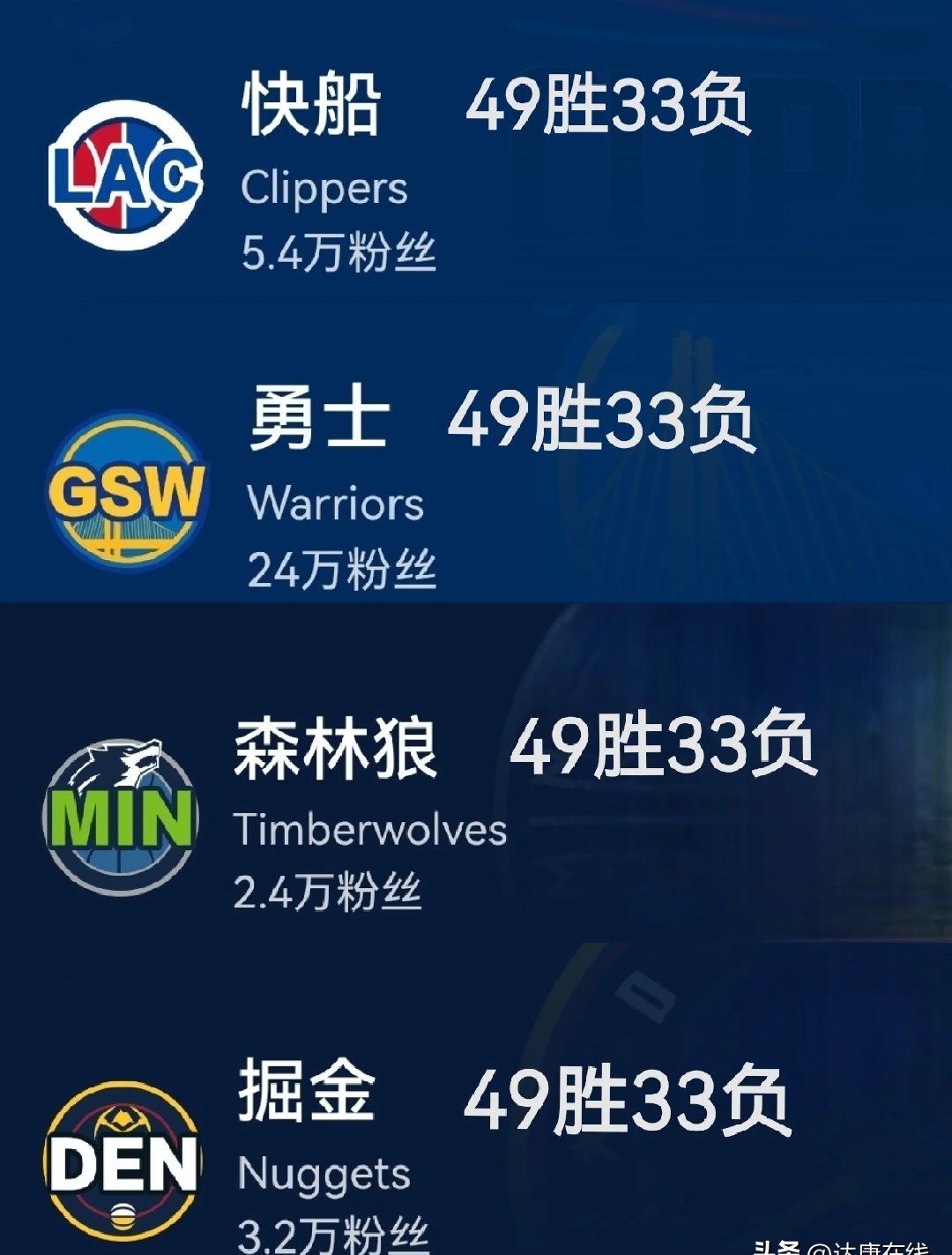 雷速直播-西部两队争夺最佳战绩，激发球迷热情-第1张图片-雷速官网