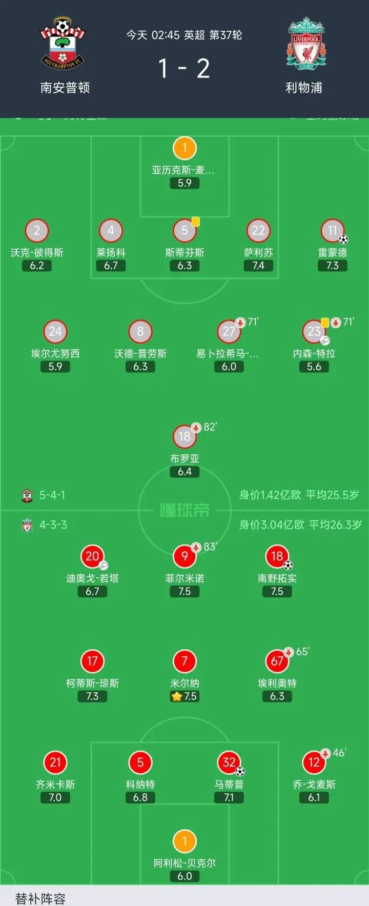 雷速官网-利物浦客场战平埃弗顿，继续领跑积分榜-第2张图片-雷速官网