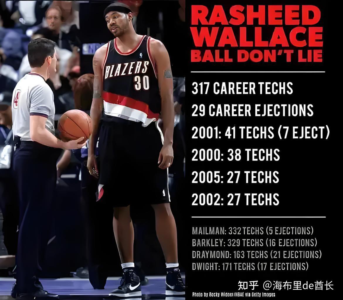 雷速官网-NBA新规则出台,严打踢踏球员等恶劣行为-第1张图片-雷速官网 雷速官网-NBA新规则出台,严打踢踏球员等恶劣行为-第1张图片-雷速官网