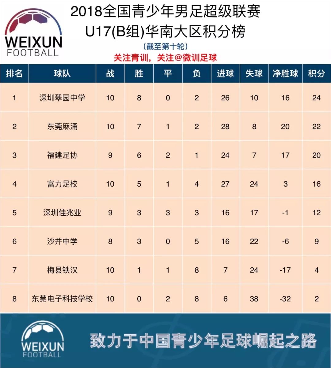雷速直播-上海国际主场不敌青岛中能，积分榜排名下滑-第1张图片-雷速官网