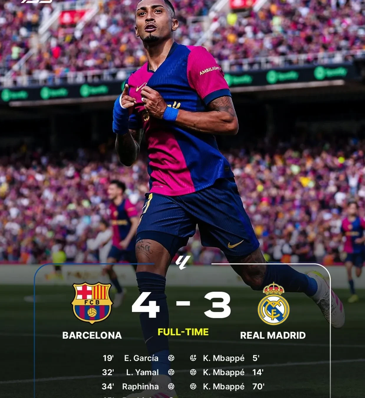 雷速直播-皇马胜利稳步前进,巴萨落后-第2张图片-雷速官网 雷速直播-皇马胜利稳步前进,巴萨落后-第2张图片-雷速官网