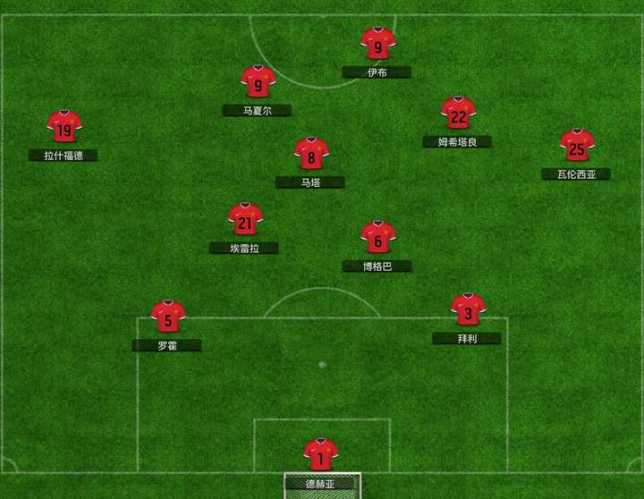 雷速官网下载-米德尔斯堡客场取胜，实现大逆转论点-第1张图片-雷速官网