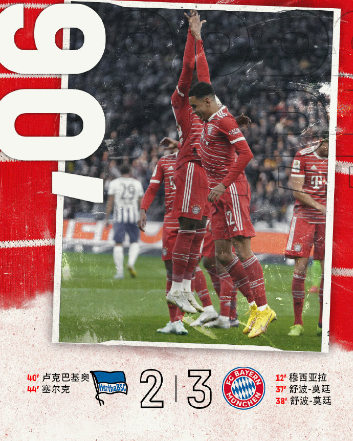 雷速官网-柏林赫塔客场告捷，成功扭转颓势有望上升-第2张图片-雷速官网