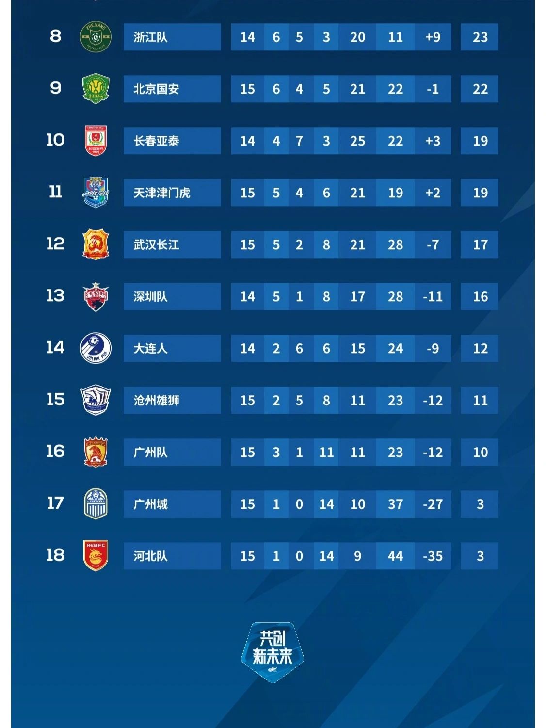 雷速官网下载-广东男篮再获胜绩，继续领跑积分榜-第1张图片-雷速官网