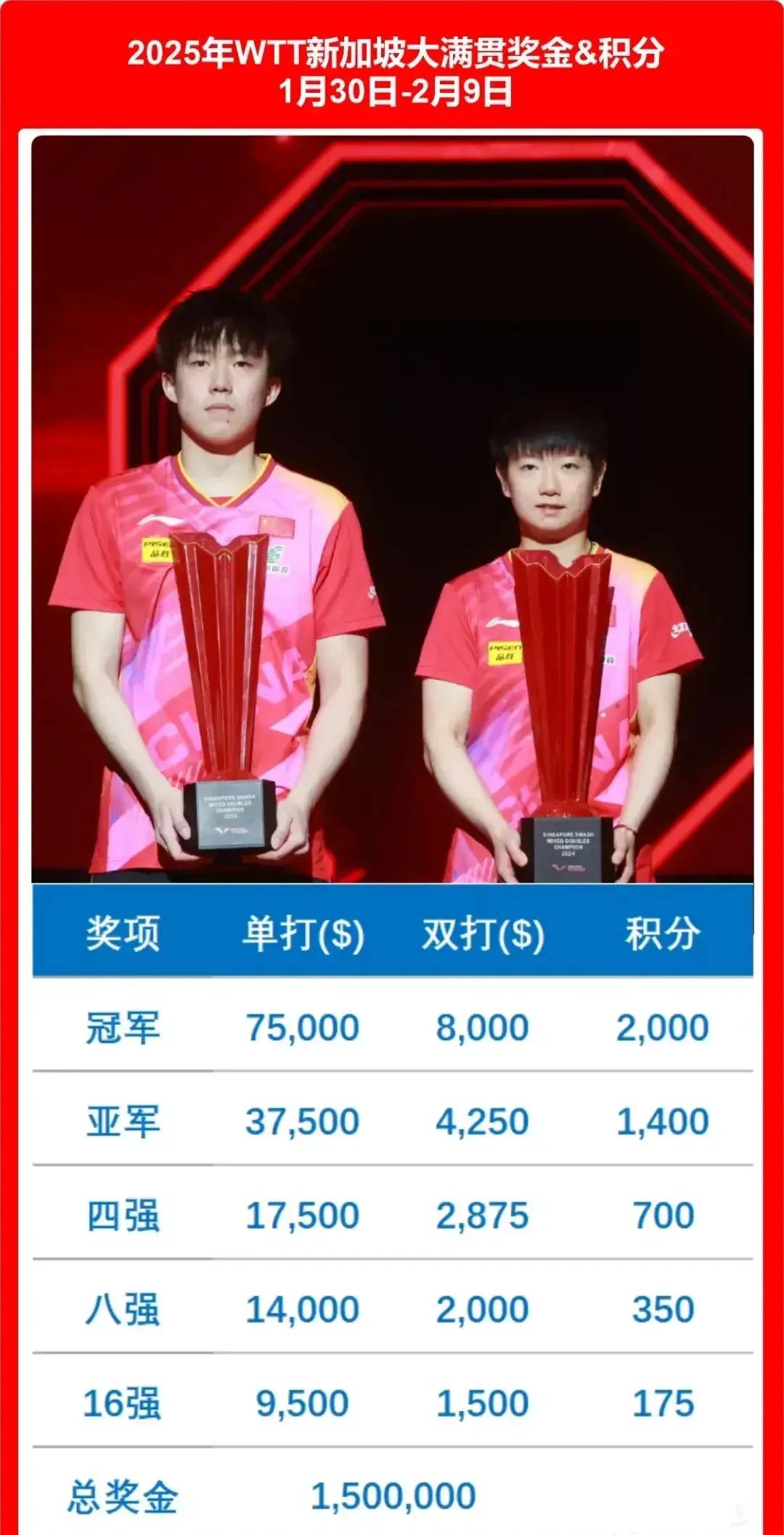 雷速-精彩表现！选手稳扎稳打最终胜出-第1张图片-雷速官网