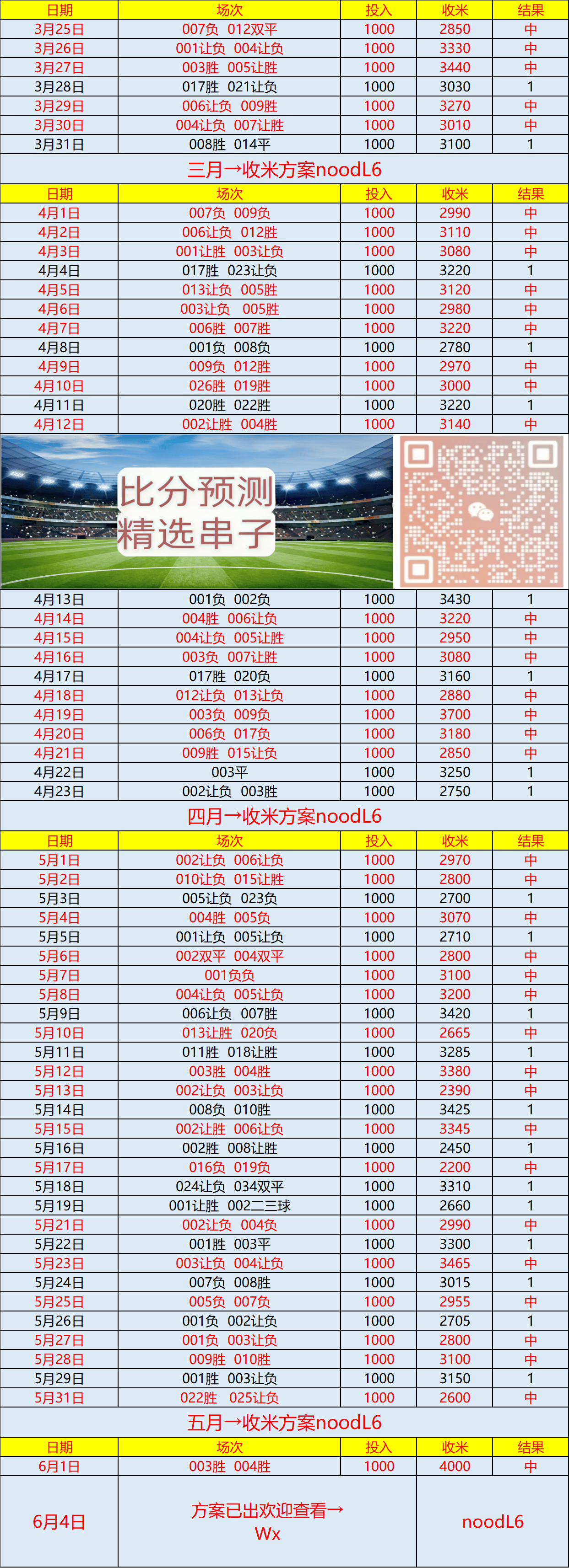 雷速直播-欧国联对阵名单曝光,各队实力对比分析-第2张图片-雷速官网 雷速直播-欧国联对阵名单曝光,各队实力对比分析-第2张图片-雷速官网