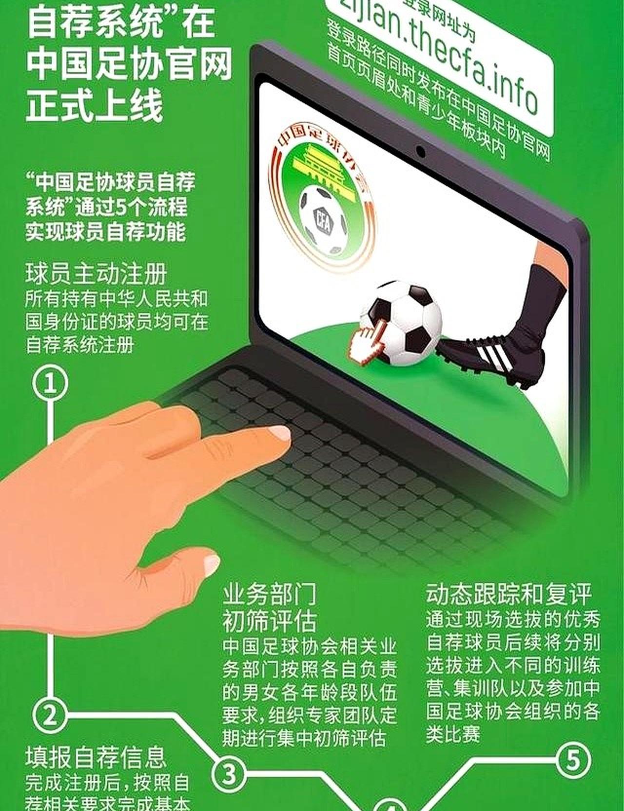 雷速官网下载-裁判严明执法,球队备战应对有望取得突破-第2张图片-雷速官网 雷速官网下载-裁判严明执法,球队备战应对有望取得突破-第2张图片-雷速官网