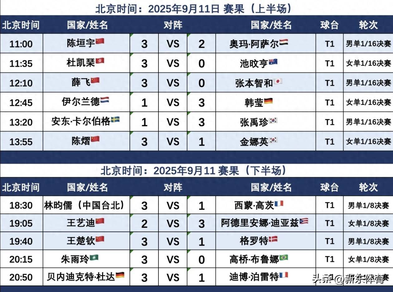 雷速官网下载-战绩暴露实力，球队备受瞩目-第1张图片-雷速官网