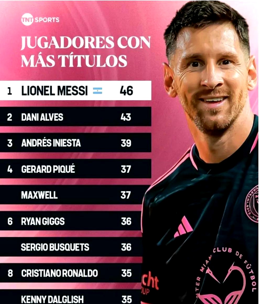 雷速-梅西领衔克洛普执教一线队欧冠比赛-第1张图片-雷速官网