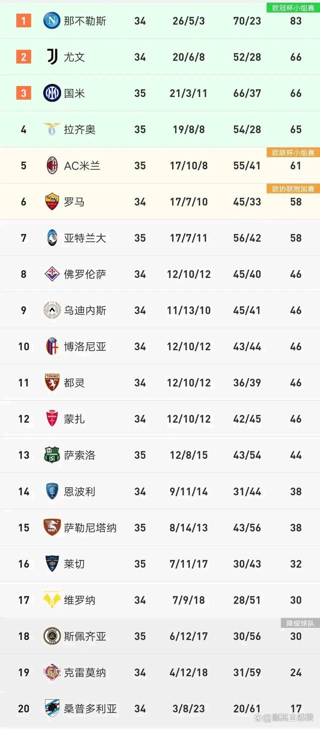 雷速官网-AC米兰连胜赢得球迷信任，升至积分榜榜首-第2张图片-雷速官网