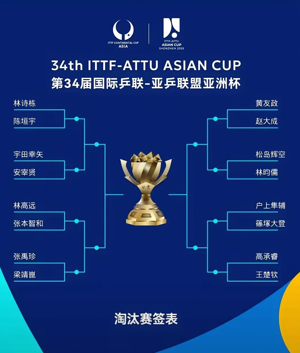 雷速直播-国内豪门决胜亚洲赛场,赛事火爆开启-第1张图片-雷速官网 雷速直播-国内豪门决胜亚洲赛场,赛事火爆开启-第1张图片-雷速官网