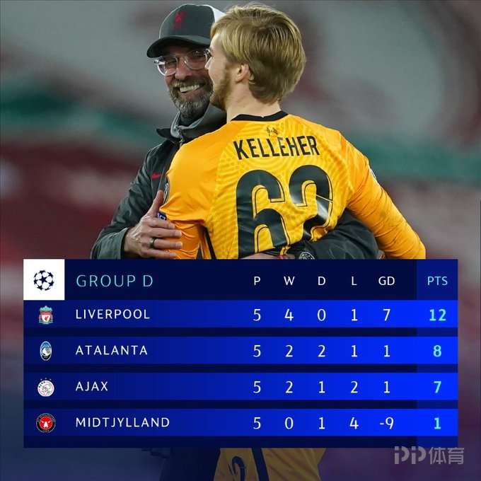 雷速-捷克意外战平，晋级形势陷入僵局-第1张图片-雷速官网