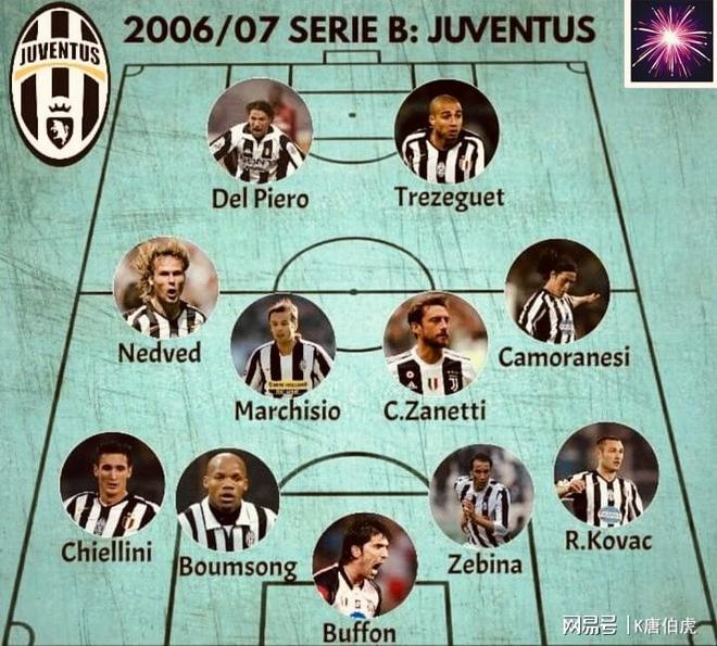 雷速直播-尤文图斯生涯转折CR影响球队进攻-第1张图片-雷速官网