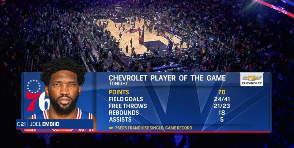 雷速直播-张伯伦盖帽数再创纪录，76人不敌尼克斯-第1张图片-雷速官网