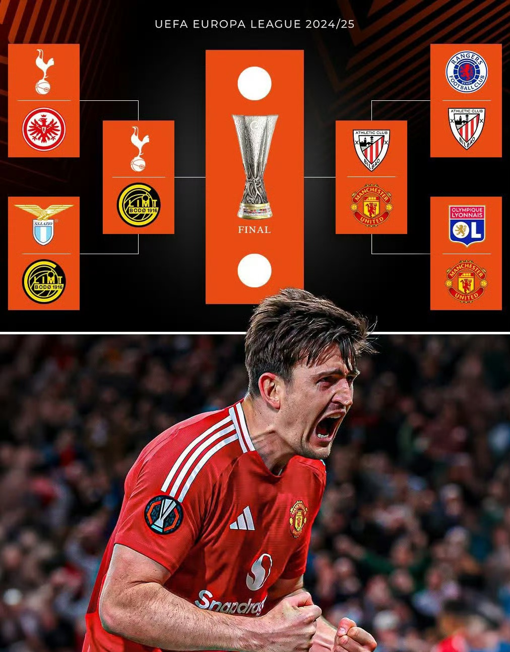 雷速直播-曼联客场击败水晶宫，排名不断攀升-第1张图片-雷速官网