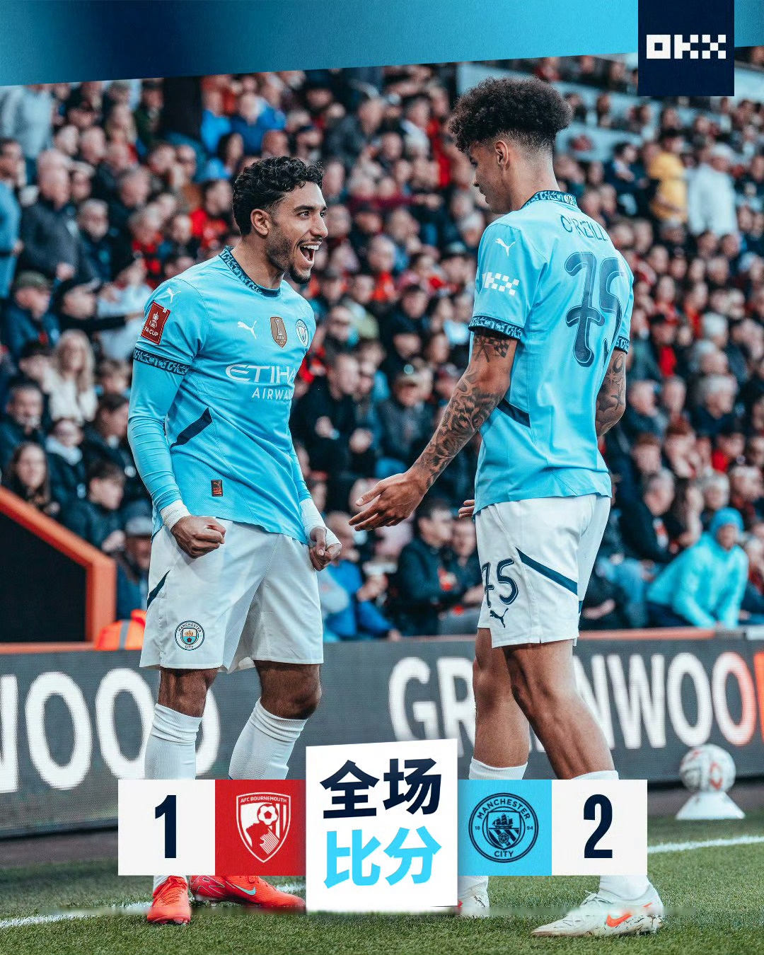 雷速官网下载-曼城击败伯恩茅斯，英超冠军头筹前景乍现-第2张图片-雷速官网