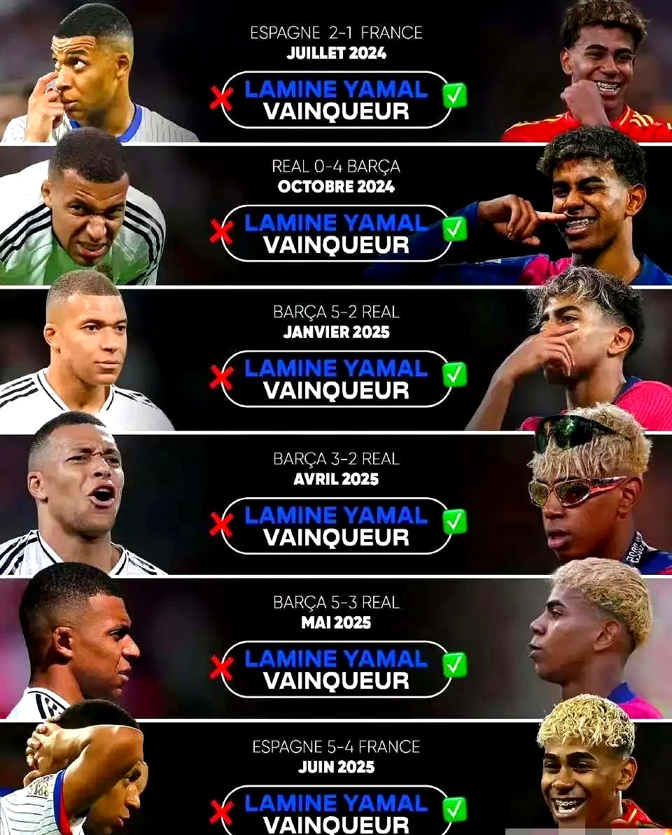 雷速官网-欧国联赛中，各路明星展现出色表现-第1张图片-雷速官网